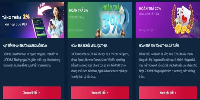 Hệ thống bảo mật vững chắc của 18win web